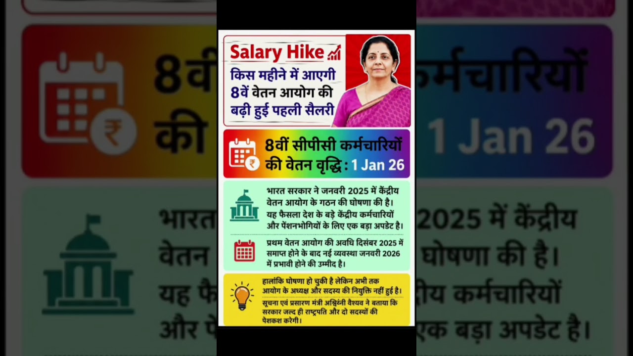 Salary Hike #8thpaycommission #8thpay #salary #govtemployees #HRA #ops