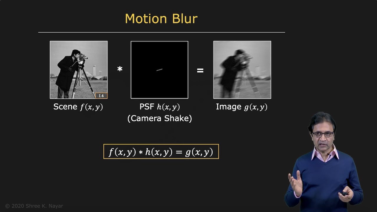 Deconvolution | Image Processing II