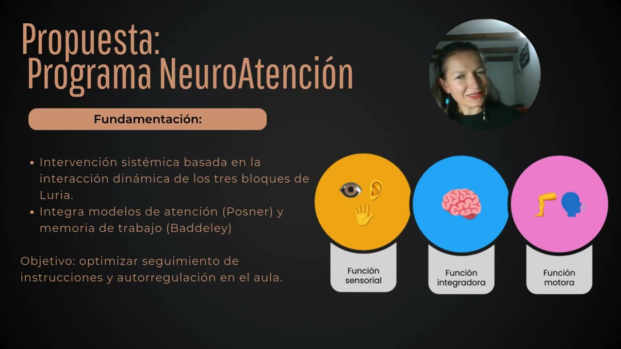 Actividad 6 - Bases fisiológicas y modelos funcionales