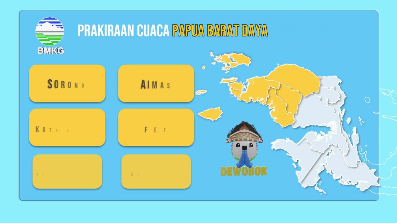 PRAKIRAAN CUACA PROVINSI PAPUA BARAT DAYA 03 - 04 MARET 2026