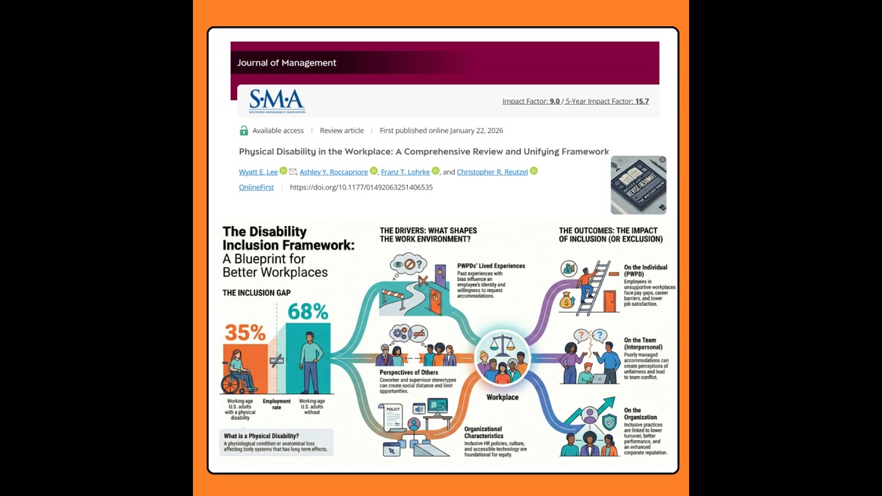Physical Disability in the Workplace (Lee et al 2026) | FT50 JoM