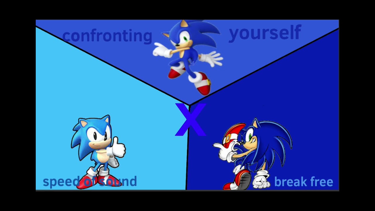 Generations of speed: break free,speed of sound,and confronting yourself