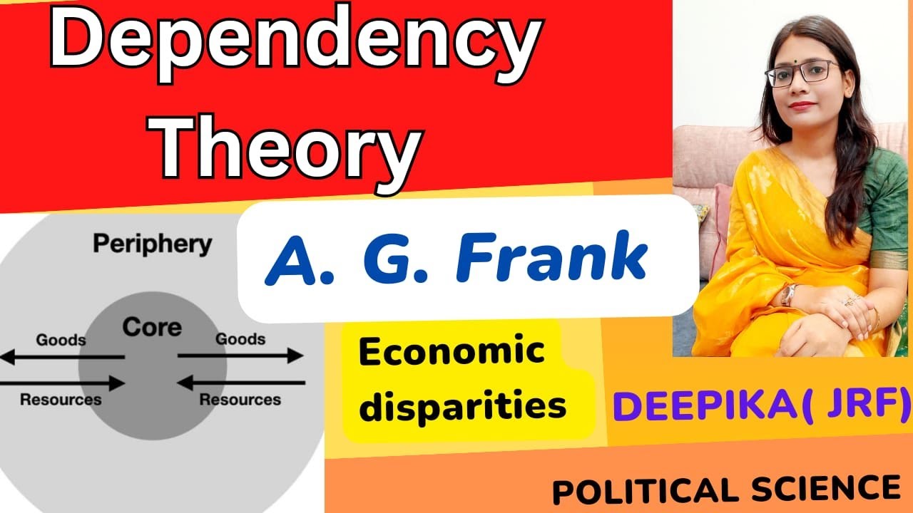 Dependency Theory  | निर्भरता सिद्धांत  | Key Concepts in International Relations