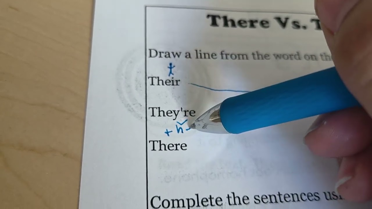 4th grade Week 26 Homework Video