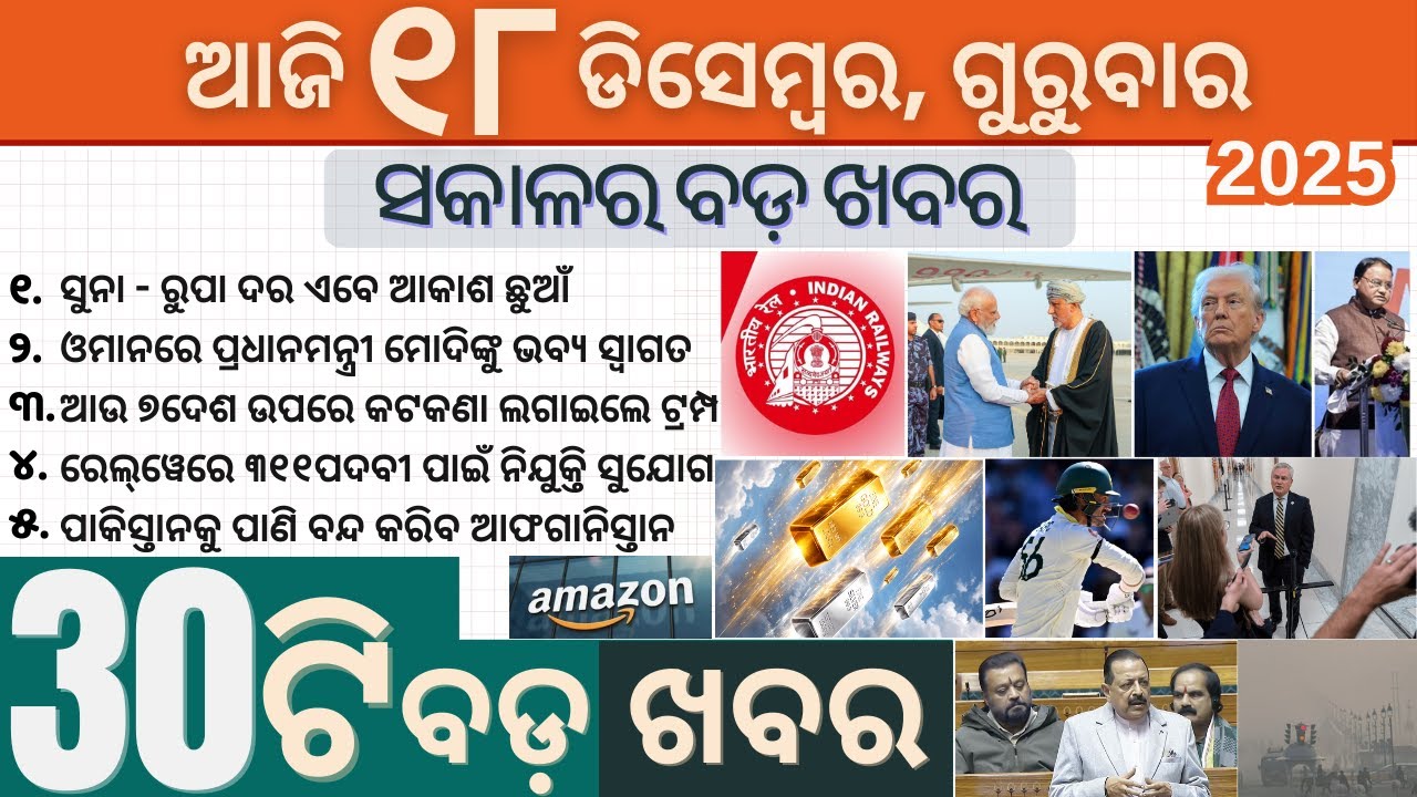 RRB Recruitment 2026 | BIG Jump in Gold & Silver