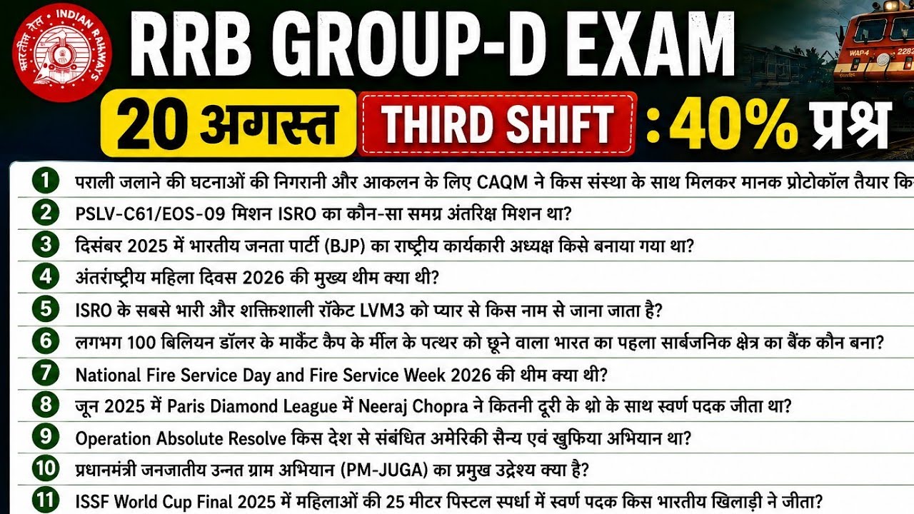 RRB group D 20 August 3rd shift exam analysis 2026|group D exam analysis|group D exam analysis today
