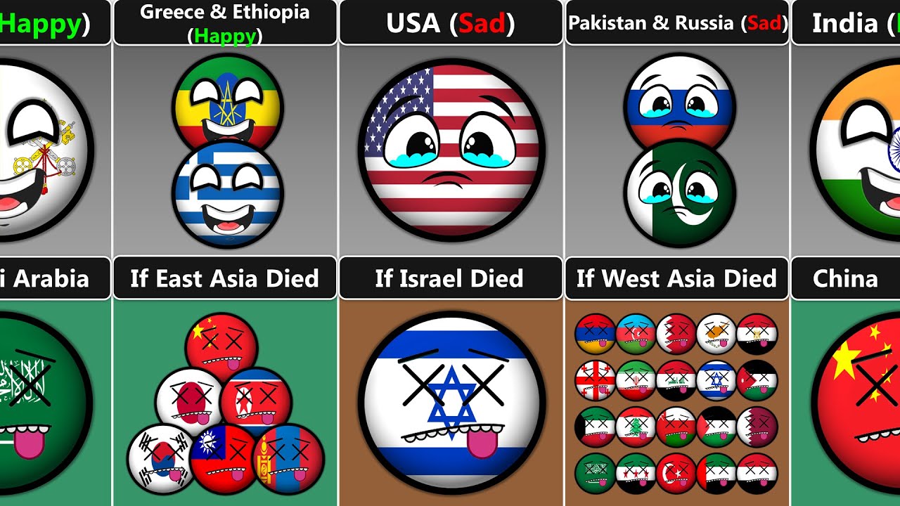 What If East and West Asia Died [Countryballs]