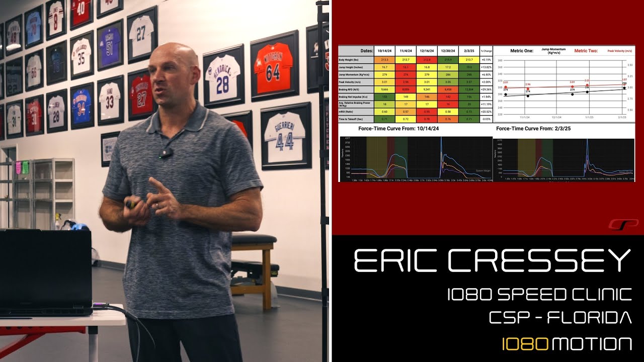 High-Performance Baseball Speed Training and Horizontal Force Profiling | Cressey Sports Performance
