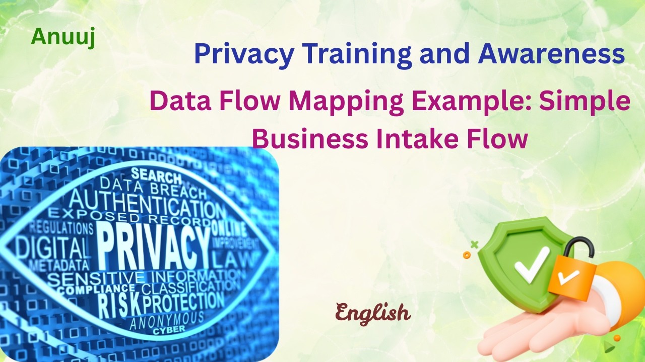 Data Mapping Example  Simple Business Intake Flow, English Edition