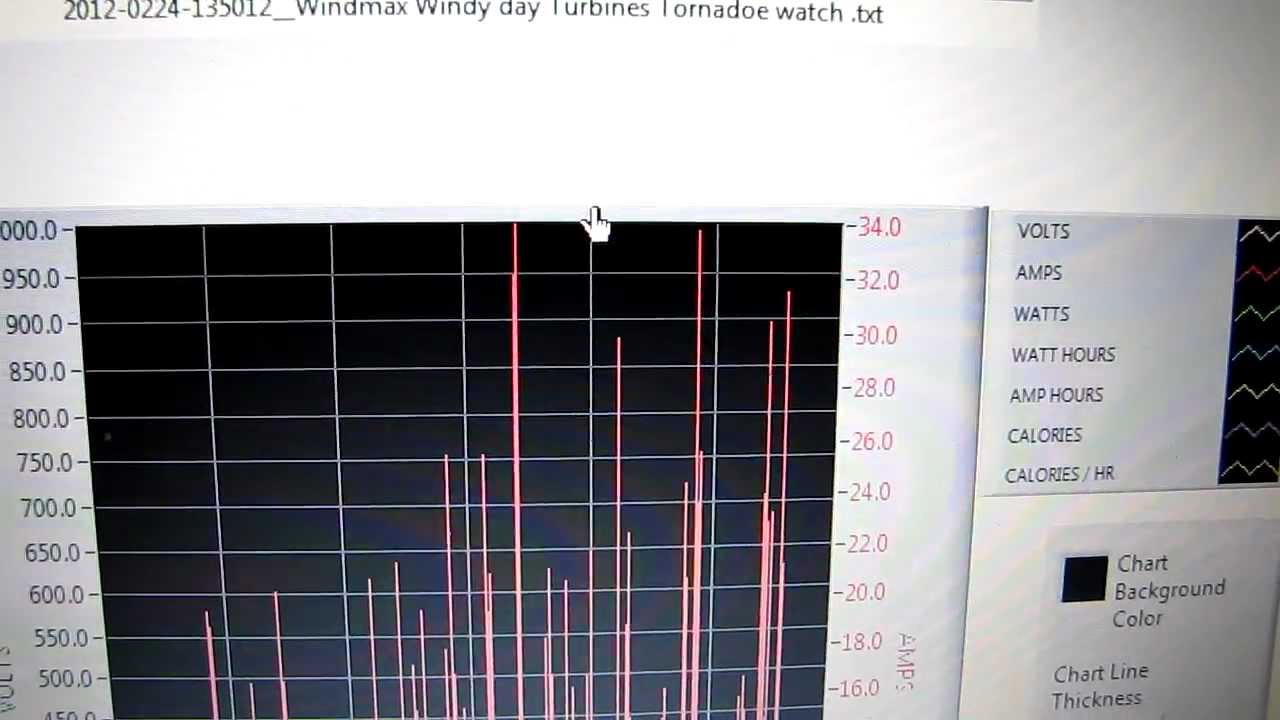 VIARLOCITY  Solar And Wind Updates 003.MOV