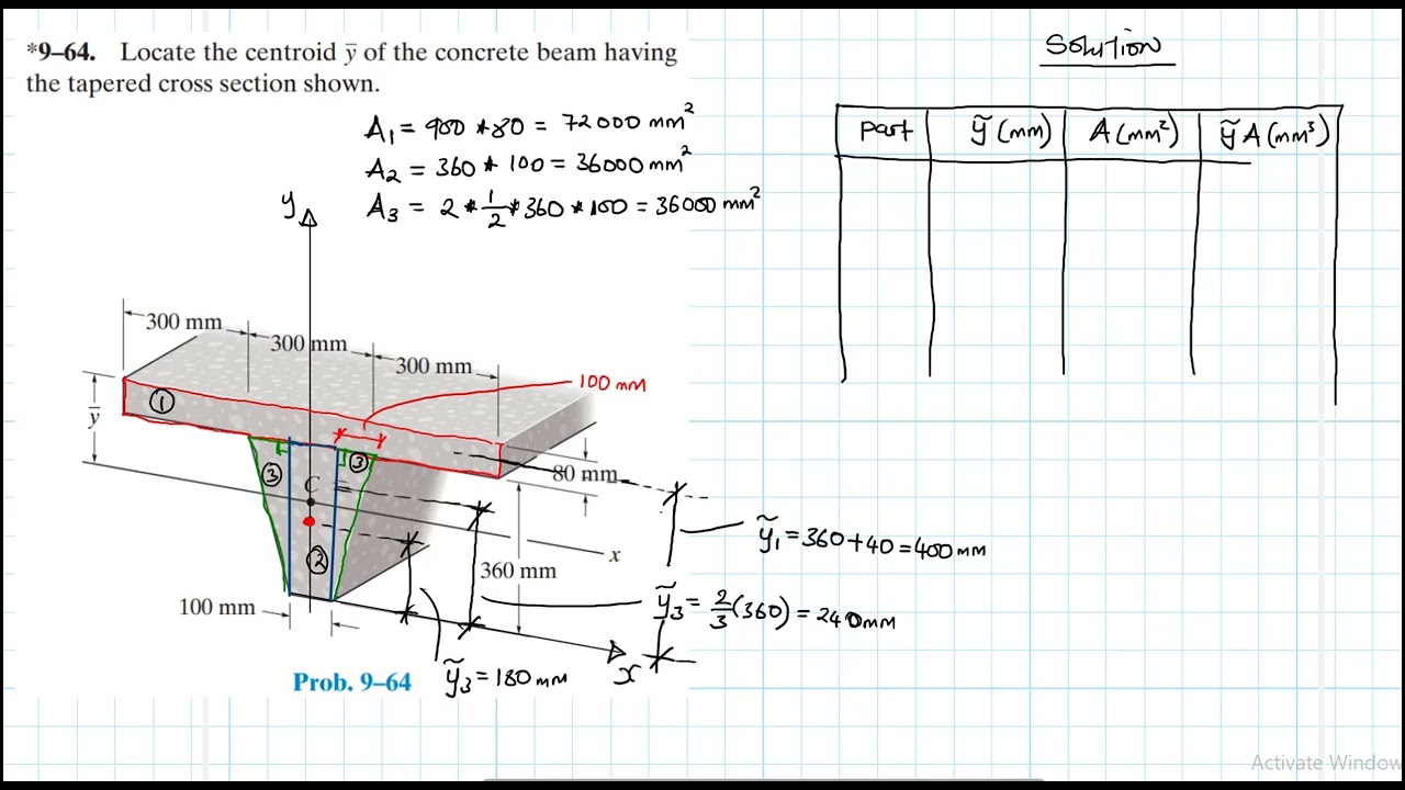 9–64 Center of Gravity and Centroid (Chapter 9: Hibbeler Statics) Benam Academy