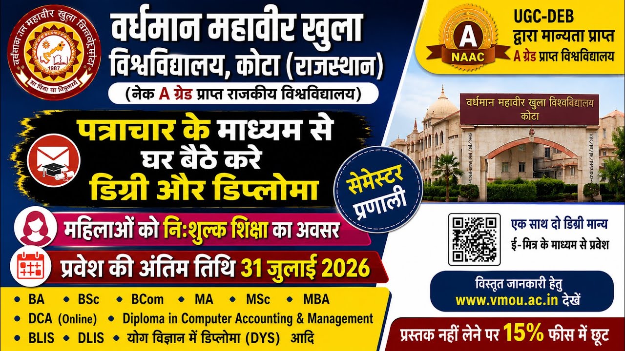 VMOU Kota B.A/B.Sc/M.Sc/B.Lis Admission 2026 | महिलाओं के लिए फ्री | सम्पूर्ण जानकारी 