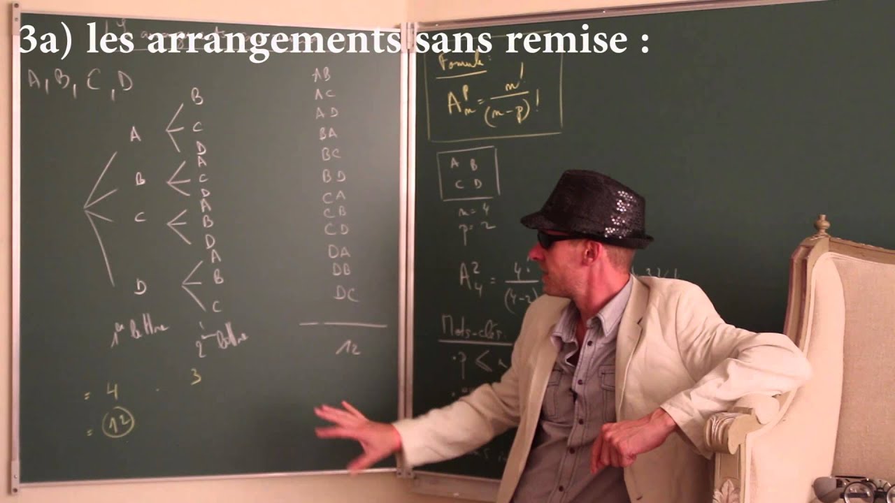 combinatoire théorie