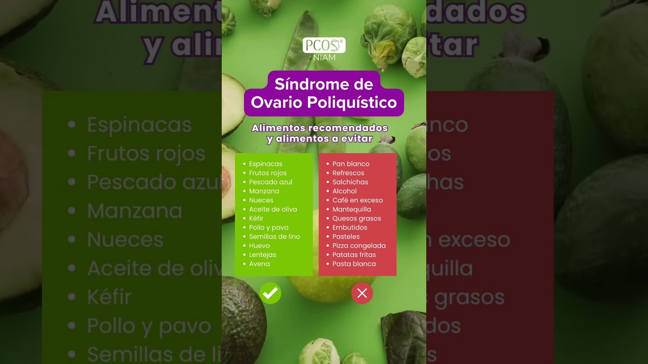 Alimentos BUENOS 🥦 y MALOS 🧁 para el SOP