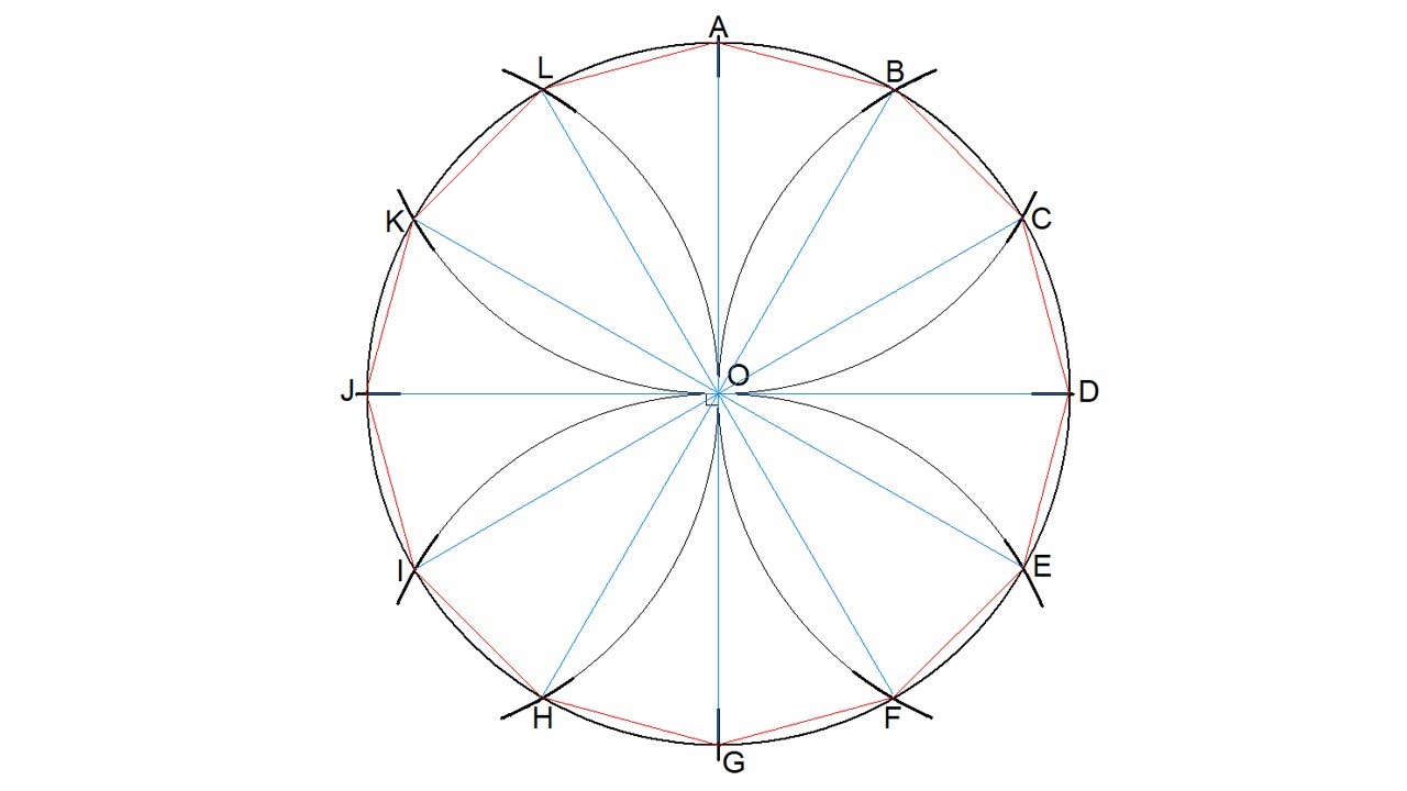 How to divide a circle into twelve equal parts