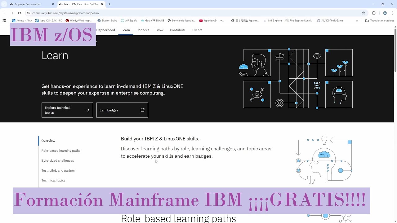 IBM z/OS: Formación Mainframe IBM ¡¡¡¡GRATIS!!!!