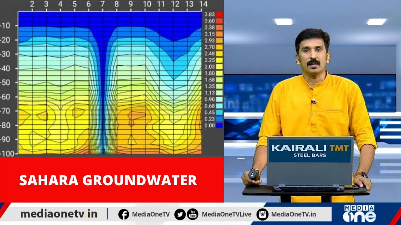 Best Underground Water Detector | Borewell Point Checking in Kerala| Sahara Ground Water