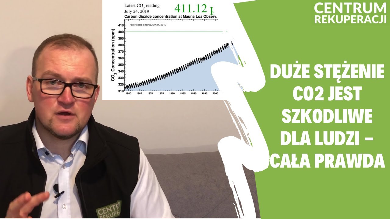 Duże STĘŻENIE CO2 jest SZKODLIWE dla ludzi - CAŁA PRAWDA