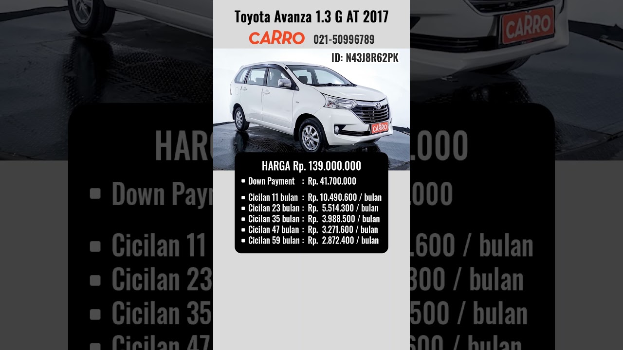 Harga Toyota Avanza 1.3 G AT 2017 Putih | Update Harga Mobil Bekas Avanza