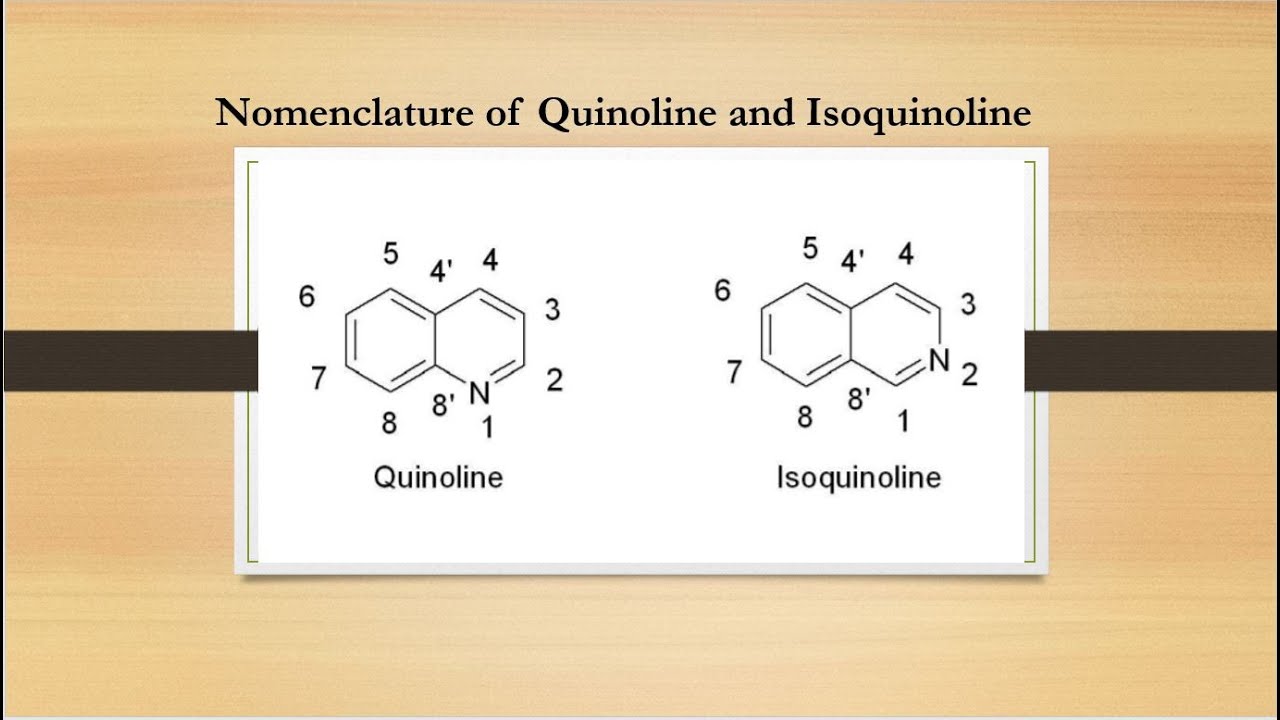 Nomenclature Quinioline and Isoquinoline | TYBSc