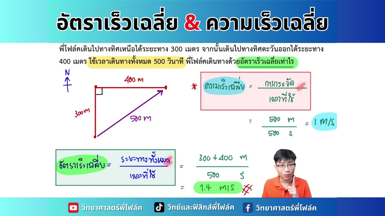 อัตราเร็วเฉลี่ย & ความเร็วเฉลี่ย ต่างกันอย่างไร ??? | ฟิสิกส์พี่โฟล์ค