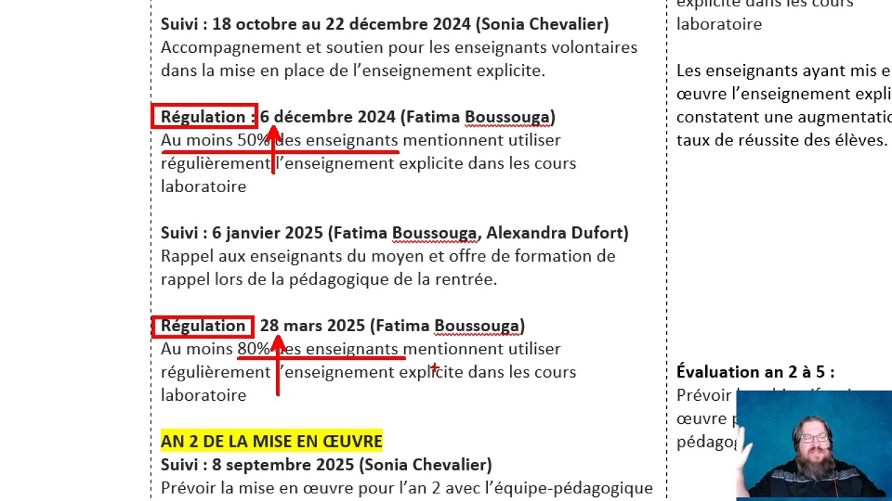 Projet éducatif - Modelage Consignation et régulation