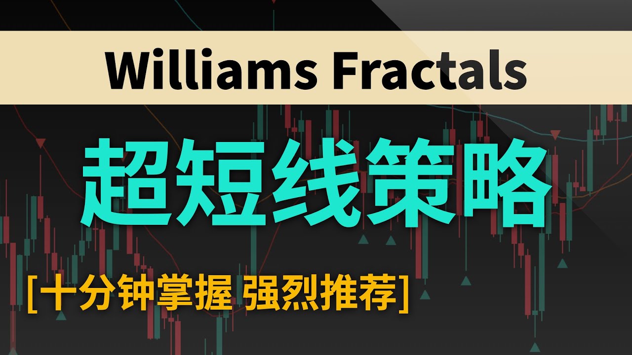 【5分钟日内交易策略】实战教学：EMA20/50/100 + Williams Fractals威廉分型，趋势确认&rarr;回调买入&rarr;箭头信号，1.5倍盈亏比止盈止损（股票/外汇/加密通用）