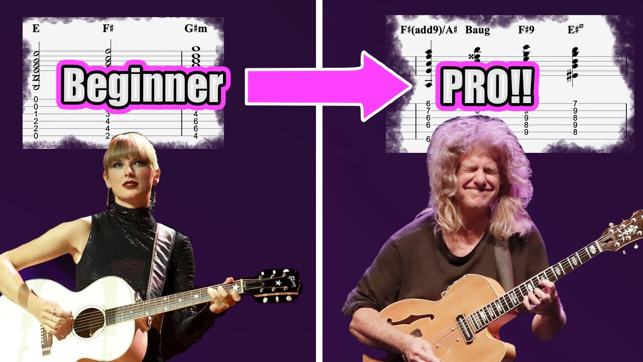 NEXT LEVEL Chord Progressions in 5 Steps!!
