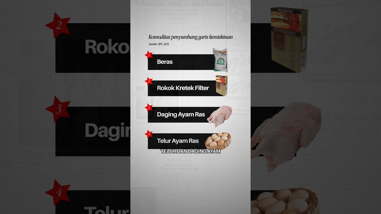 Rokok adalah penyebab kemiskinan di Indonesia.