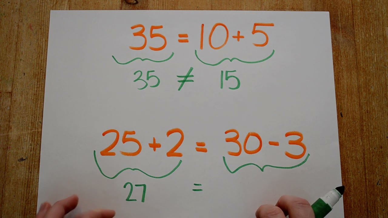 Mathématique-Expression équivalente