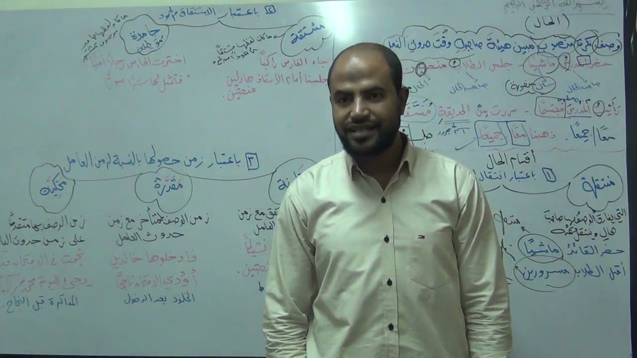 درس #الحال  الجزء الأول للصف #الثاني_الإعدادي