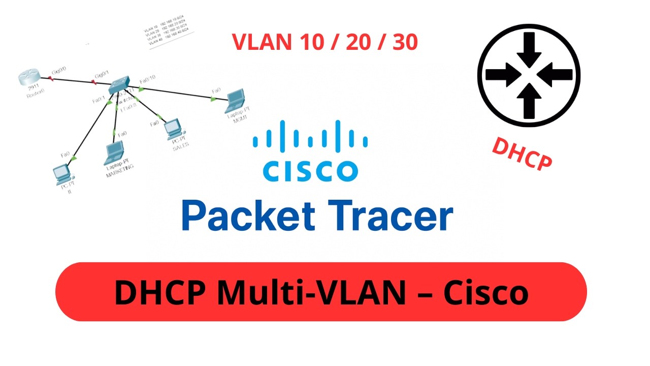 #19 : Cisco Packet Tracer : DHCP pour plusieurs VLAN sur Cisco (Router-on-a-Stick) | CCNA