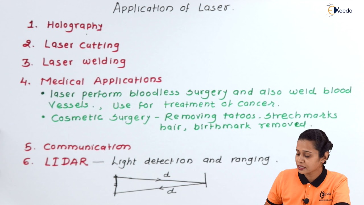 Application of Lazer - Laser in Physics - Physics 2