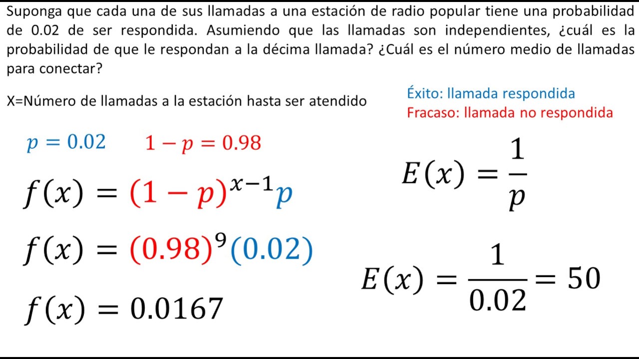 Distribución geométrica | Ejemplo 1