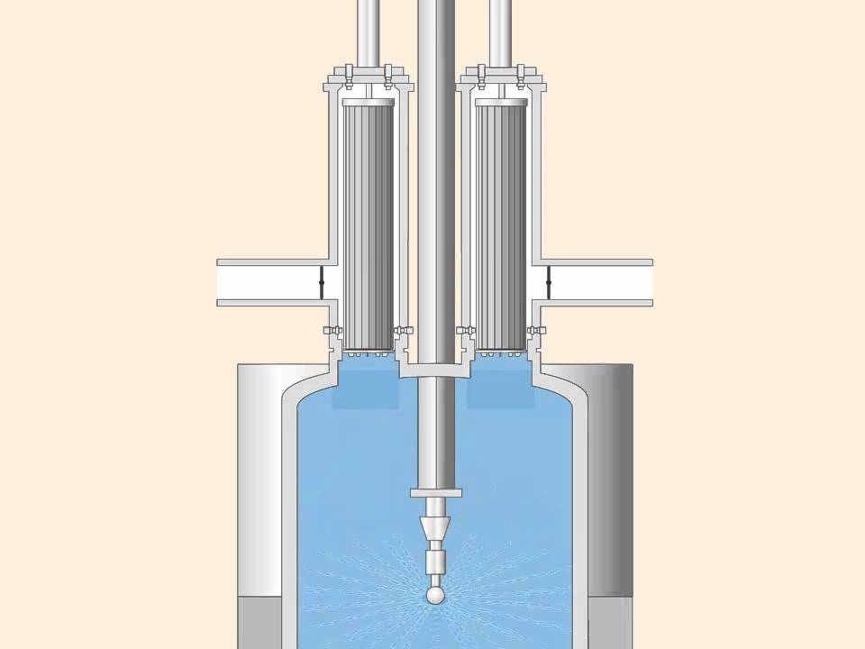Clean-in-place - CIP System - for Integrated Granulator and Fluid Bed Dryer
