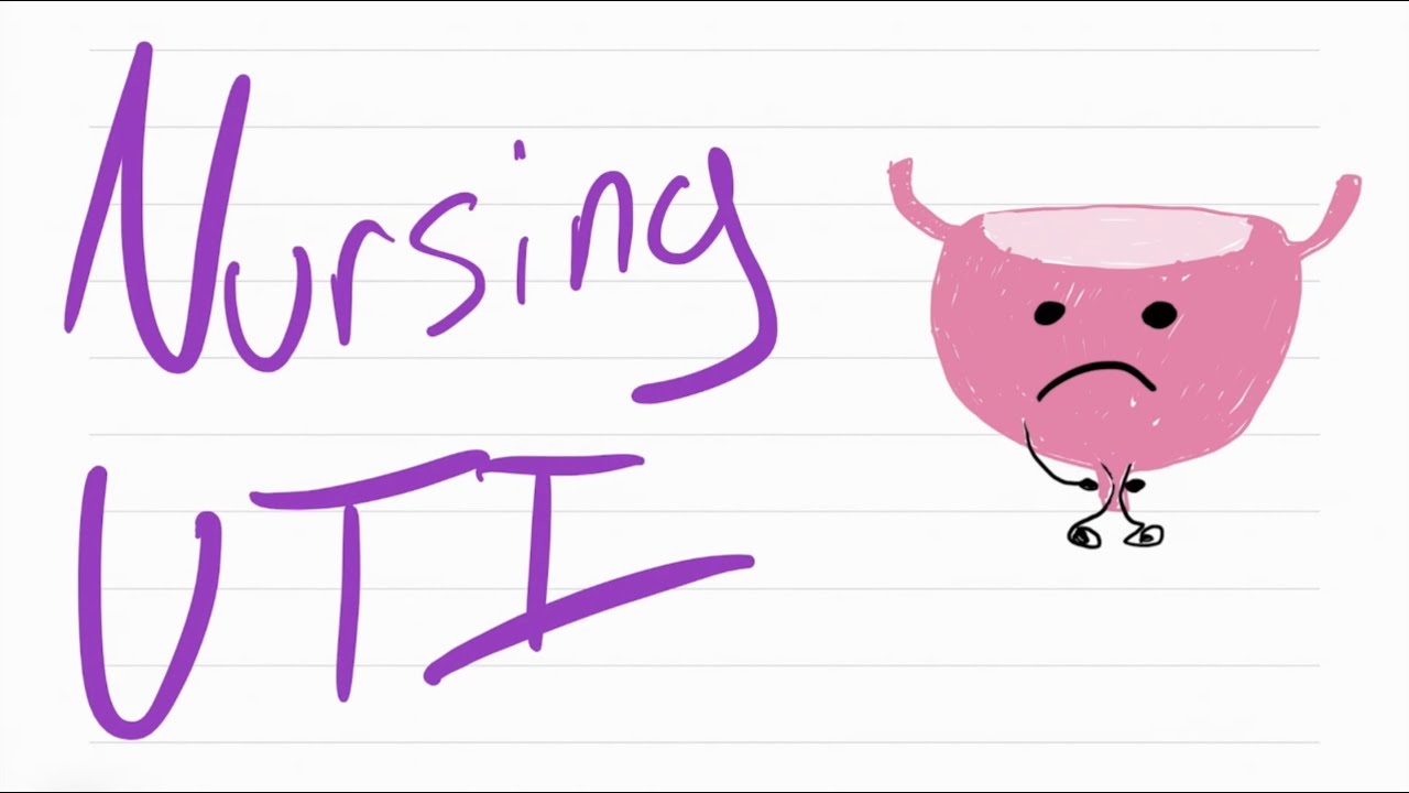 UTI in 6 minutes! - Nursing Risk Factors, Symptoms, Complications, Diagnostics, Treatment