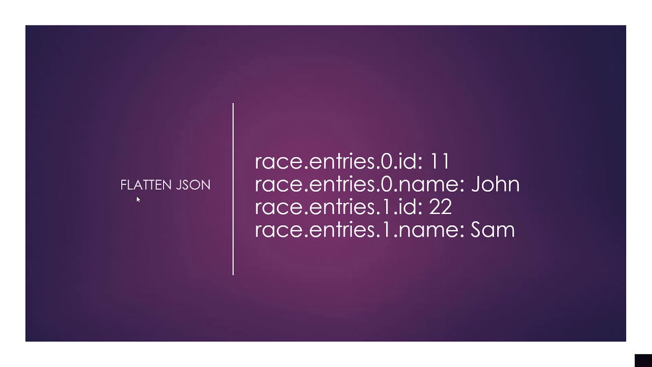 Dynamic JSON Processing - Automation Anywhere