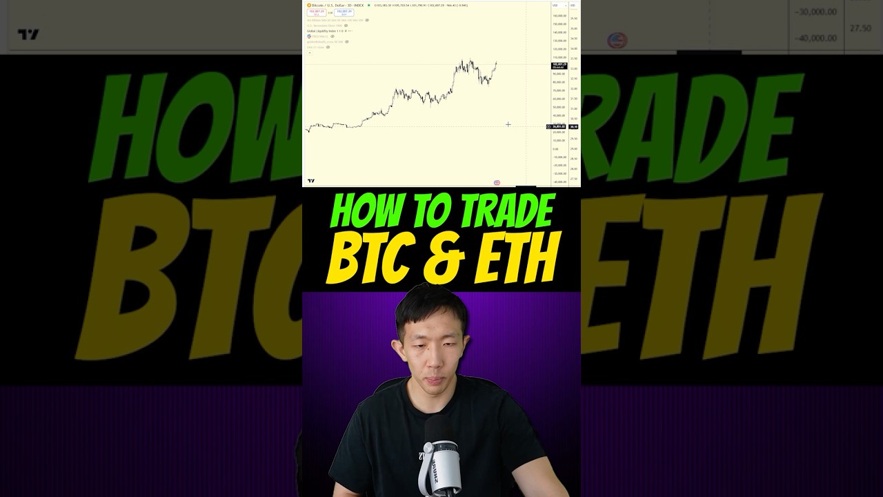 How to trade Bitcoin & Ethereum #bitcoin #ethereum #crypto