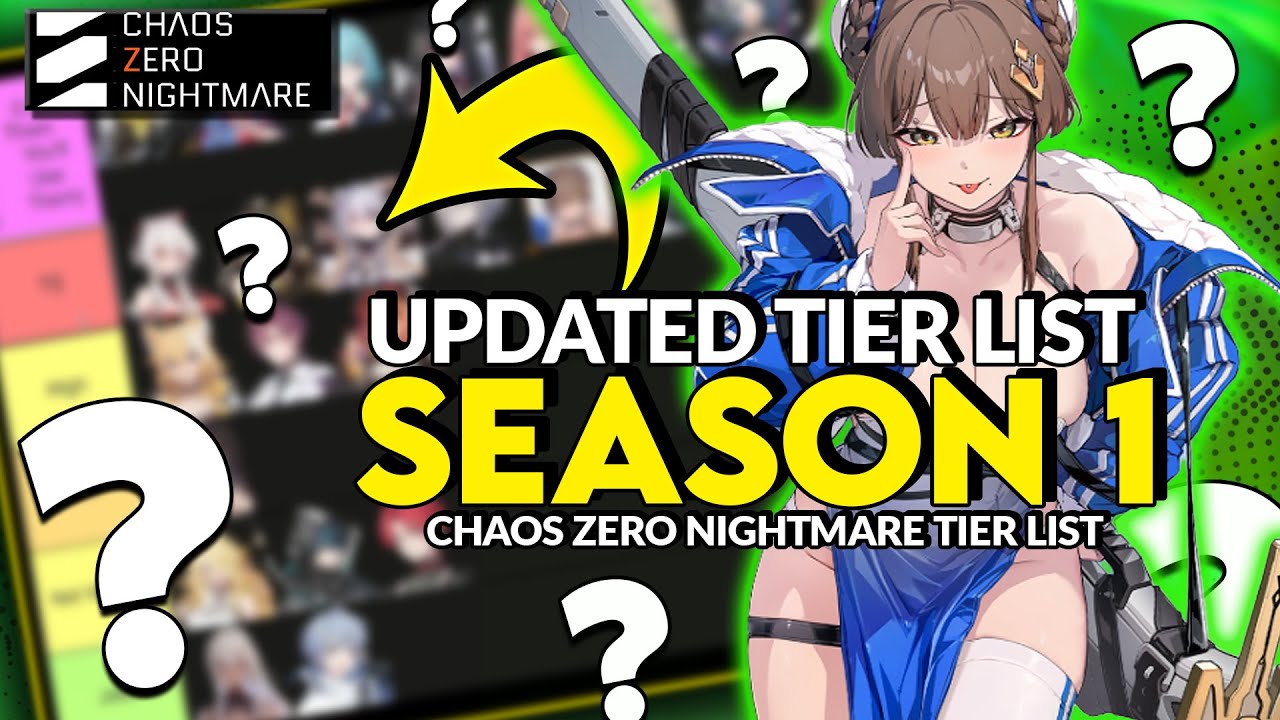 CZN Yuki SEASON 1 Tier List Update [Chaos Zero Nightmare Tier]
