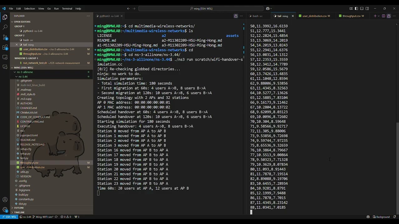 WiFi Network Simulation and Analysis with NS 3