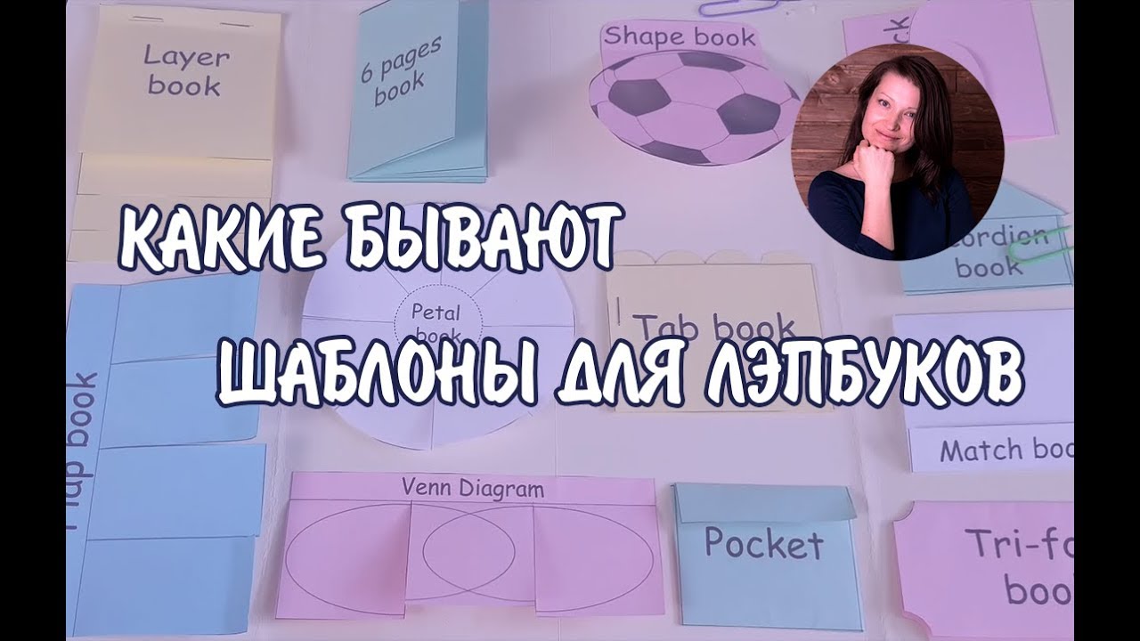 Анастасия Рыкова. Какие бывают шаблоны для лэпбуков