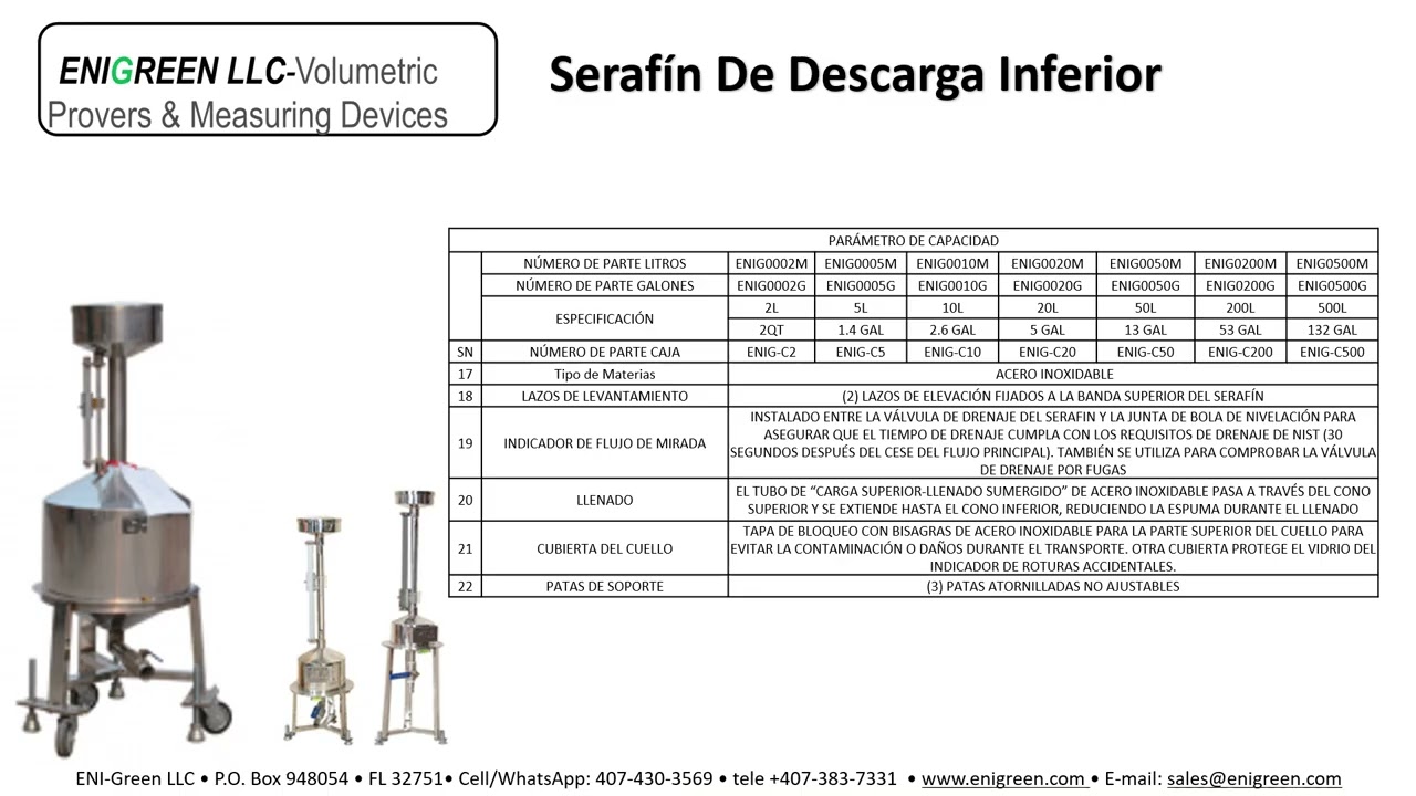 SPA 2023 ENIGREEN Serafins