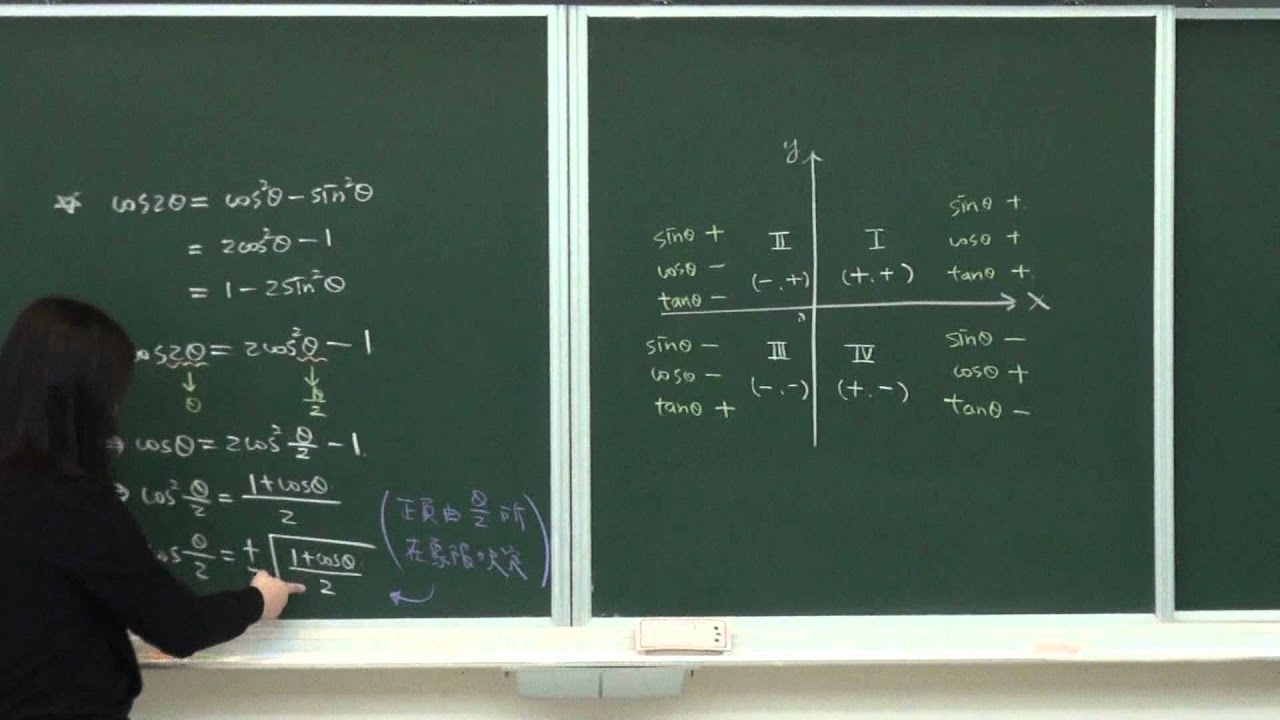 T-3-1-2 半角公式