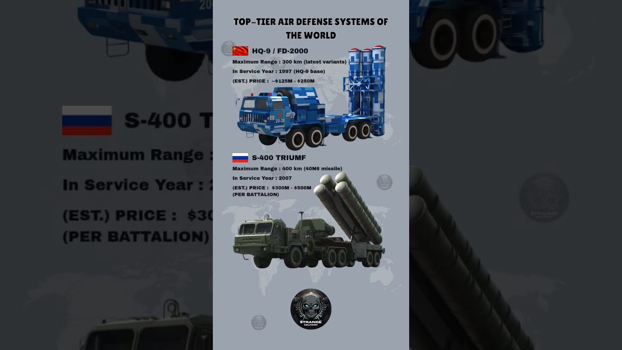 China vs Russia Self-Propelled Artillery