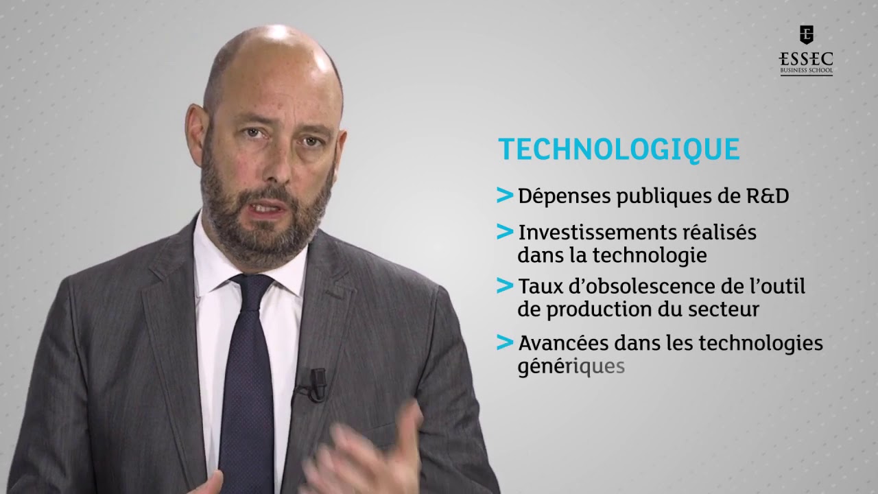 Stratégie : La grille PESTEL