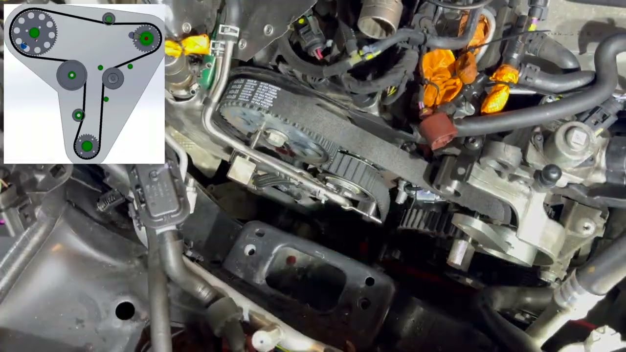 2019 Audi A3 1.6 TDI (EA288) Timing belt replacement - Fast Overview