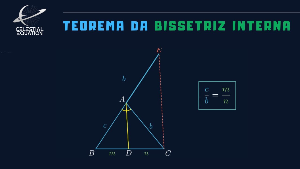 O Teorema da Bissetriz Interna