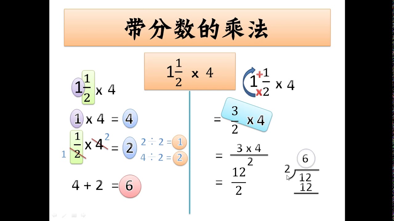 四年级数学：带分数乘法