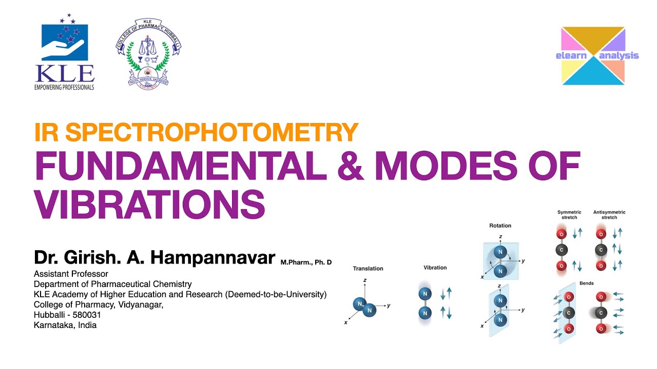 Modes of vibrations in IR Spectroscopy