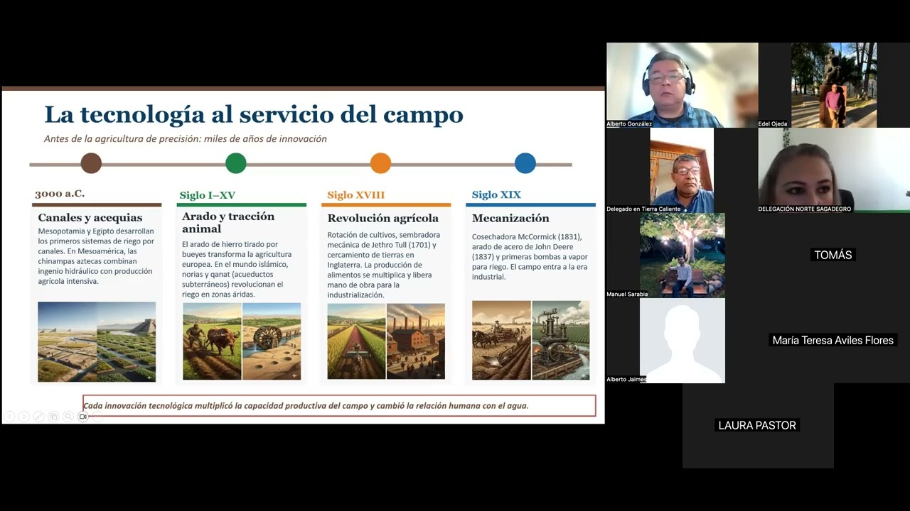 Las nuevas tecnologías e innovaciones de la agricultura de precisión